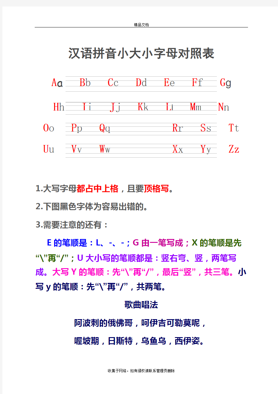汉语拼音大小写字母对照表教学文稿