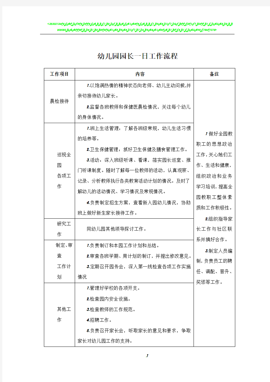 幼儿园园长、保教主任、后勤主任一日工作流程及内容