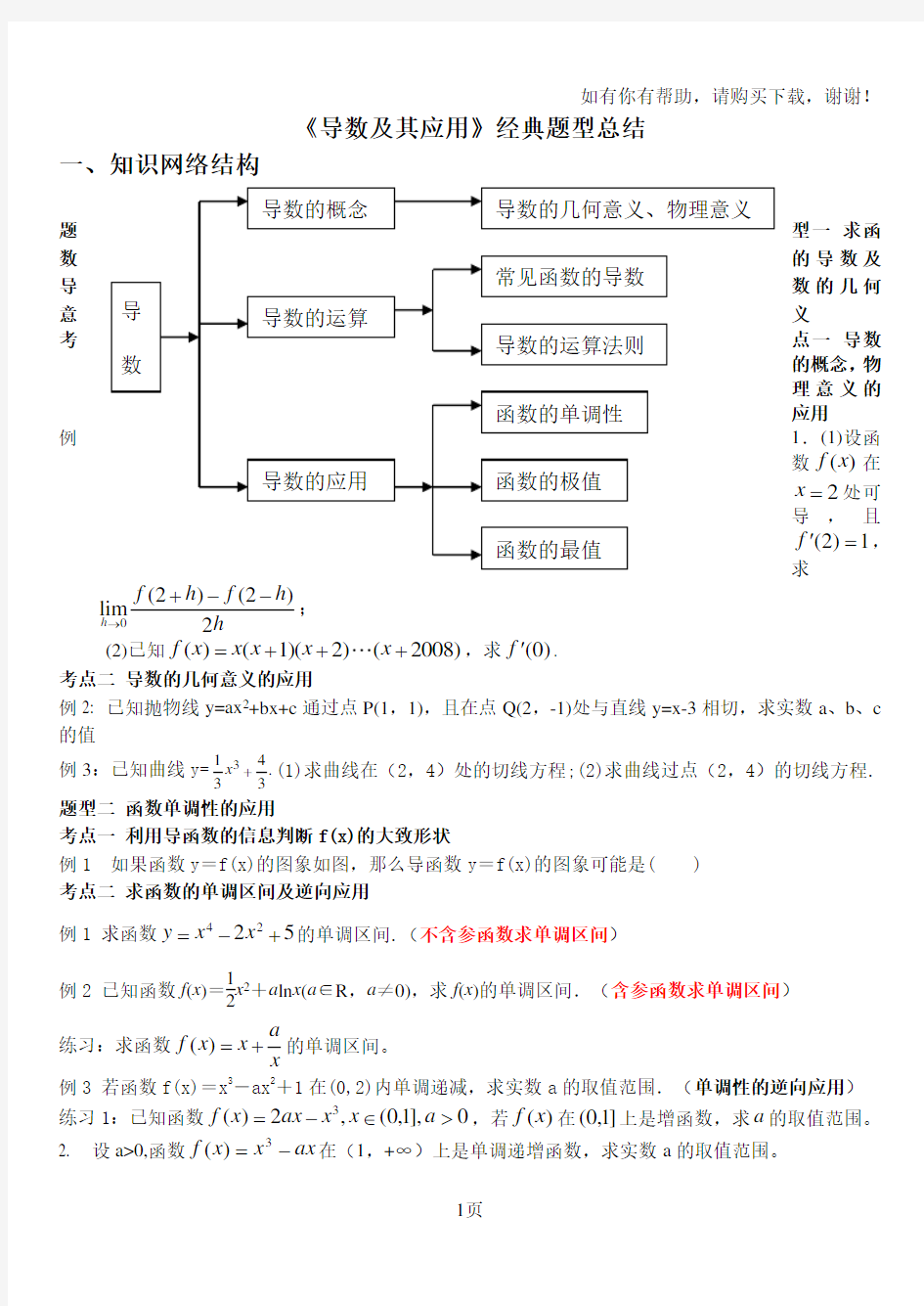 导数及其应用经典题型总结