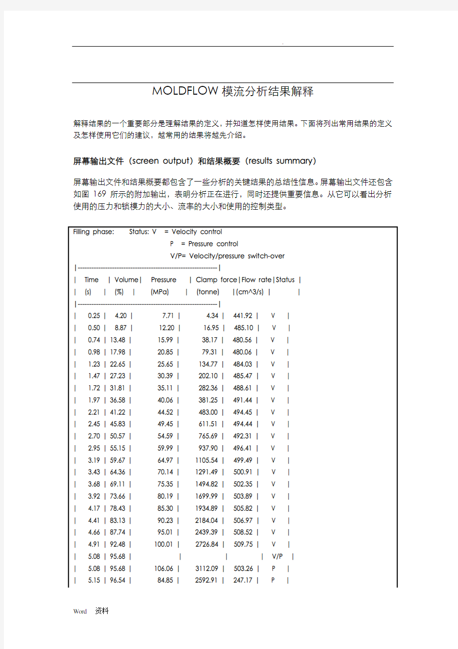 MOLDFLOW模流分析结果解释