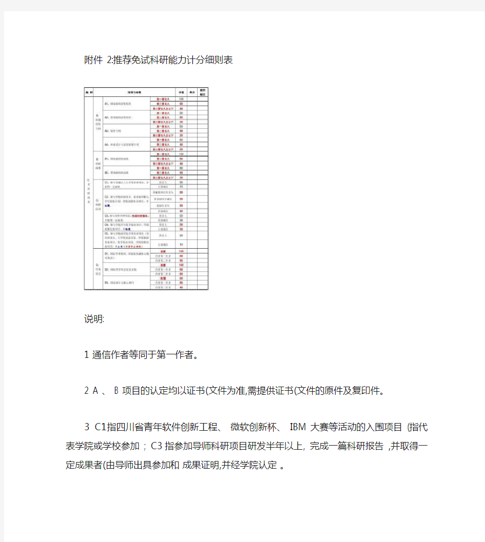 川大计科保研加分政策-科研能力(精)