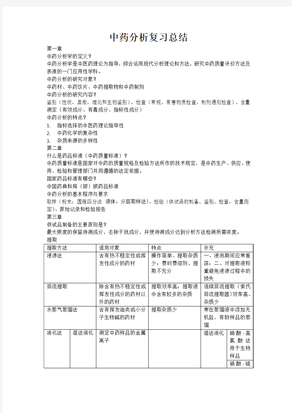 中药分析总结