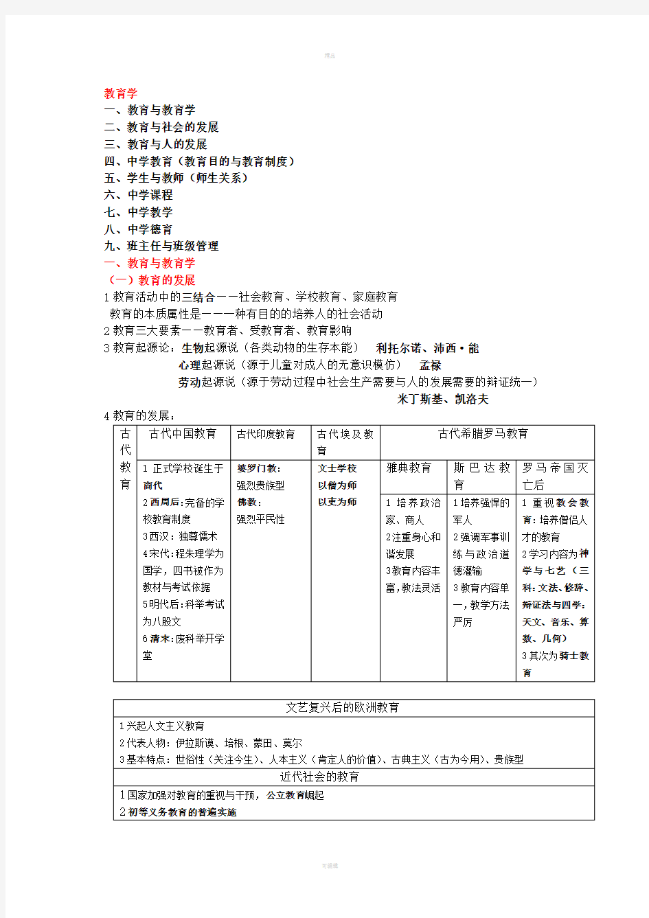 教育学笔记(表格式整理版)精华