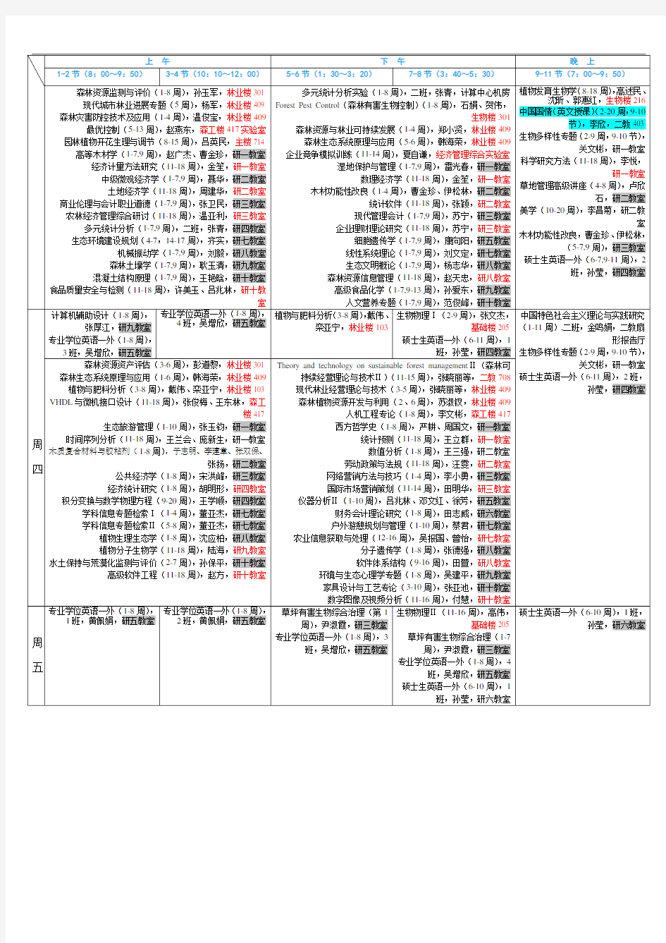 北京林业大学 春季研究生课程表
