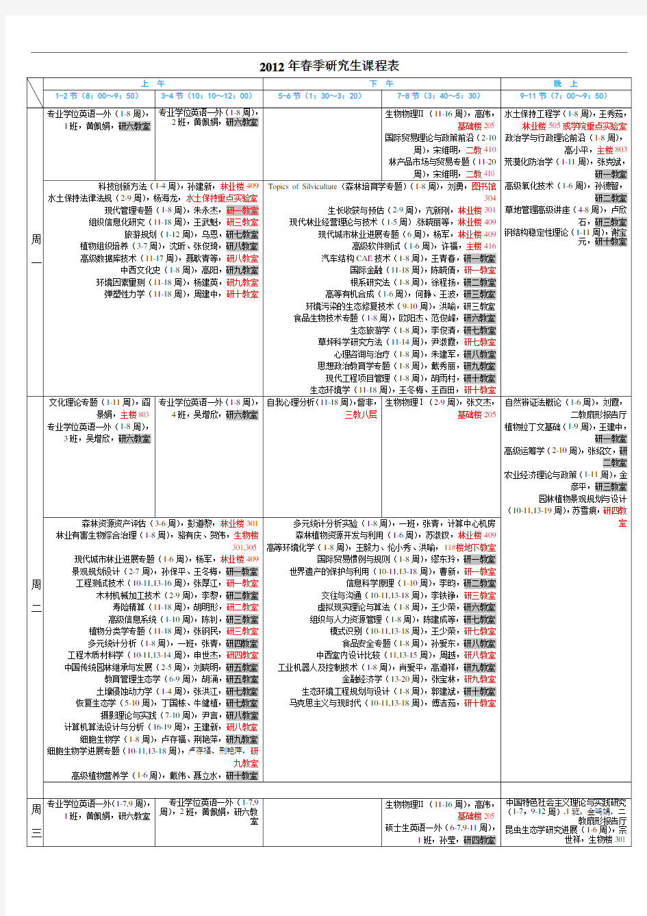 北京林业大学 春季研究生课程表