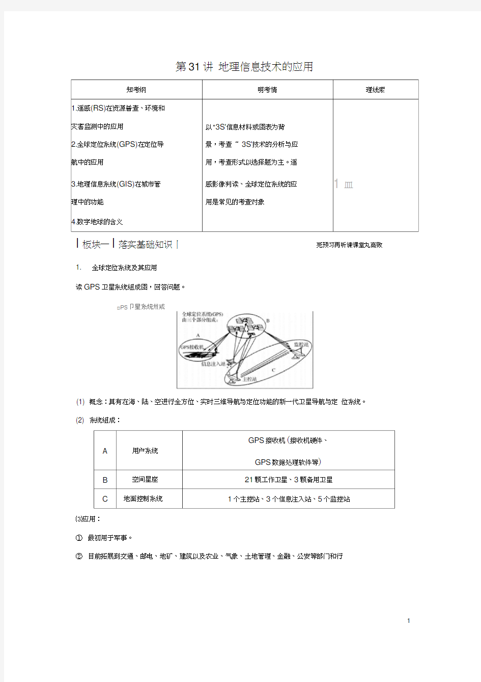 2019版高考地理大一轮复习第十一单元地理信息技术的应用第31讲地理信息技术的应用学案中图版0001