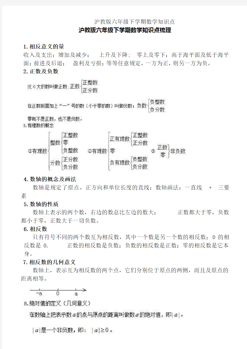 沪教版六年级下学期数学知识点