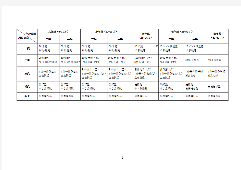 国家体育锻炼标准2020版