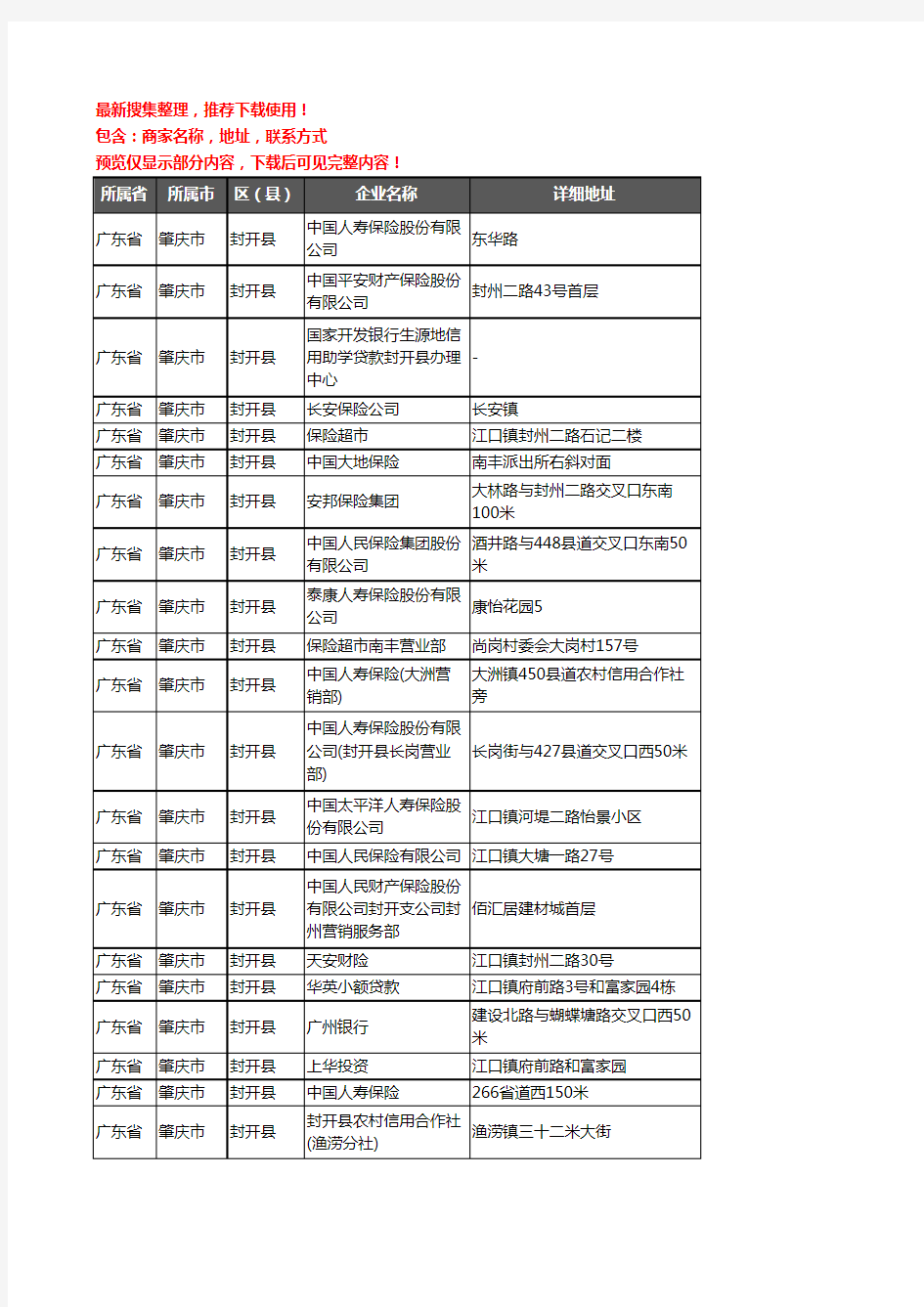 新版广东省肇庆市封开县保险企业公司商家户名录单联系方式地址大全48家