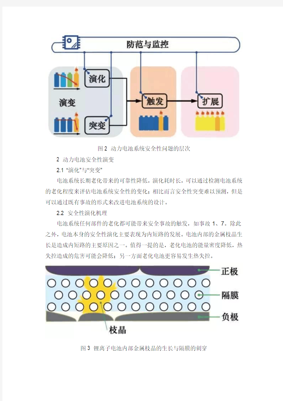 锂离子电池安全性