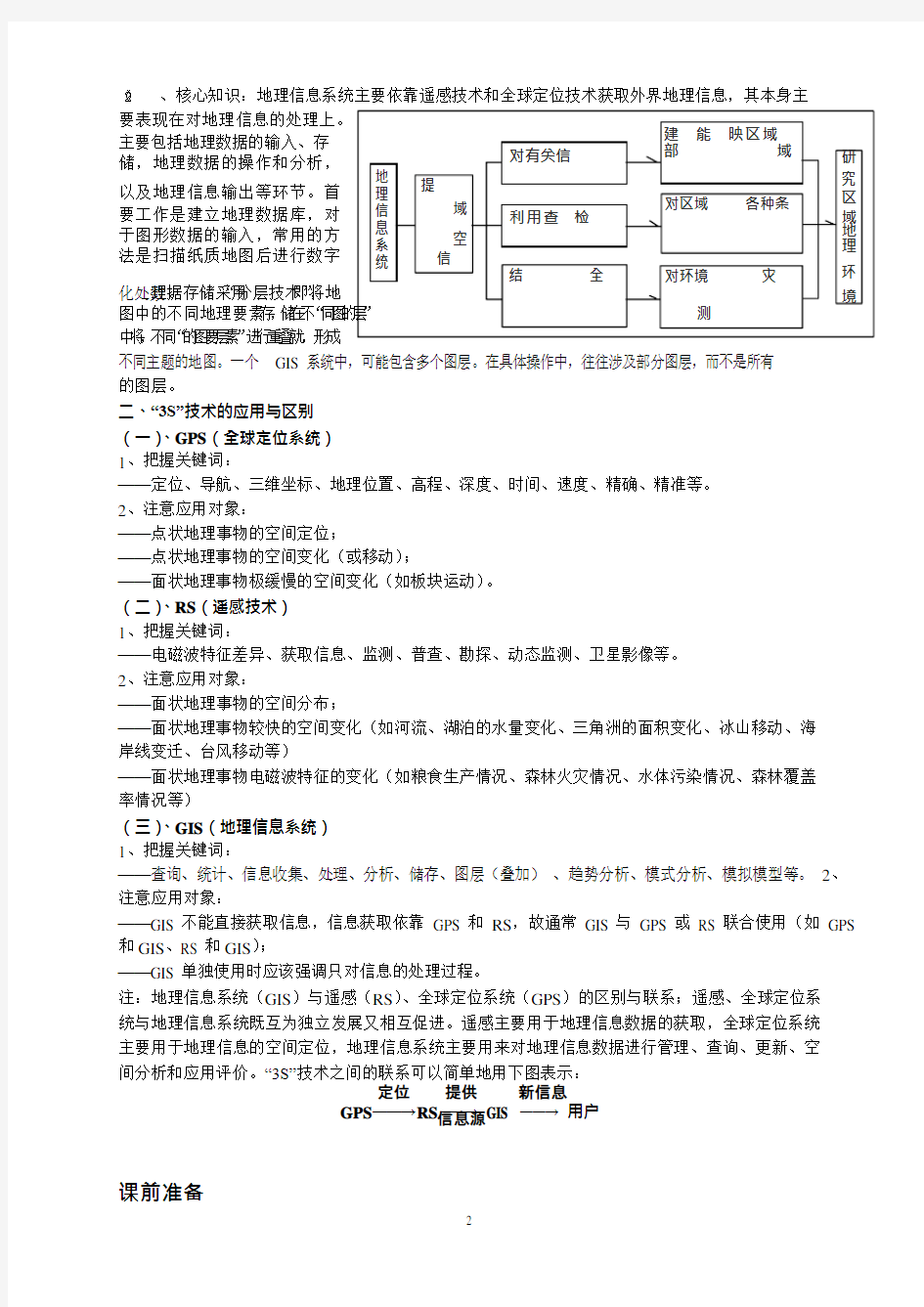 3S技术高中地理专题复习(可编辑修改word版)