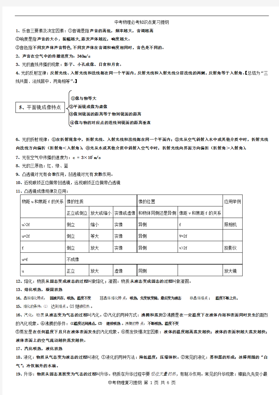 沪科版_中考物理必背知识点总结复习提纲教学提纲