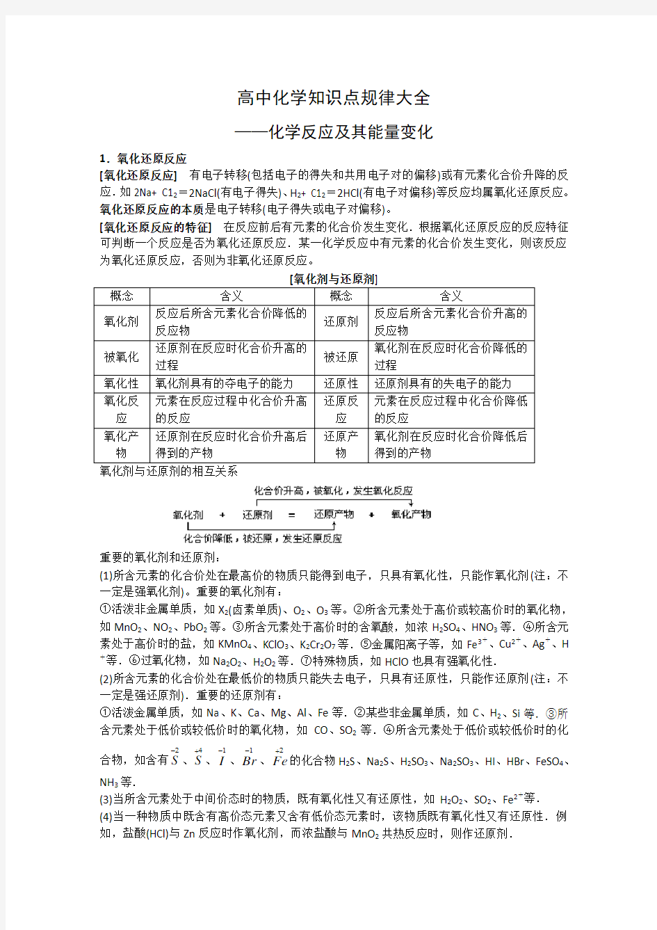 高中化学知识点规律总结《化学反应及其能量变化》