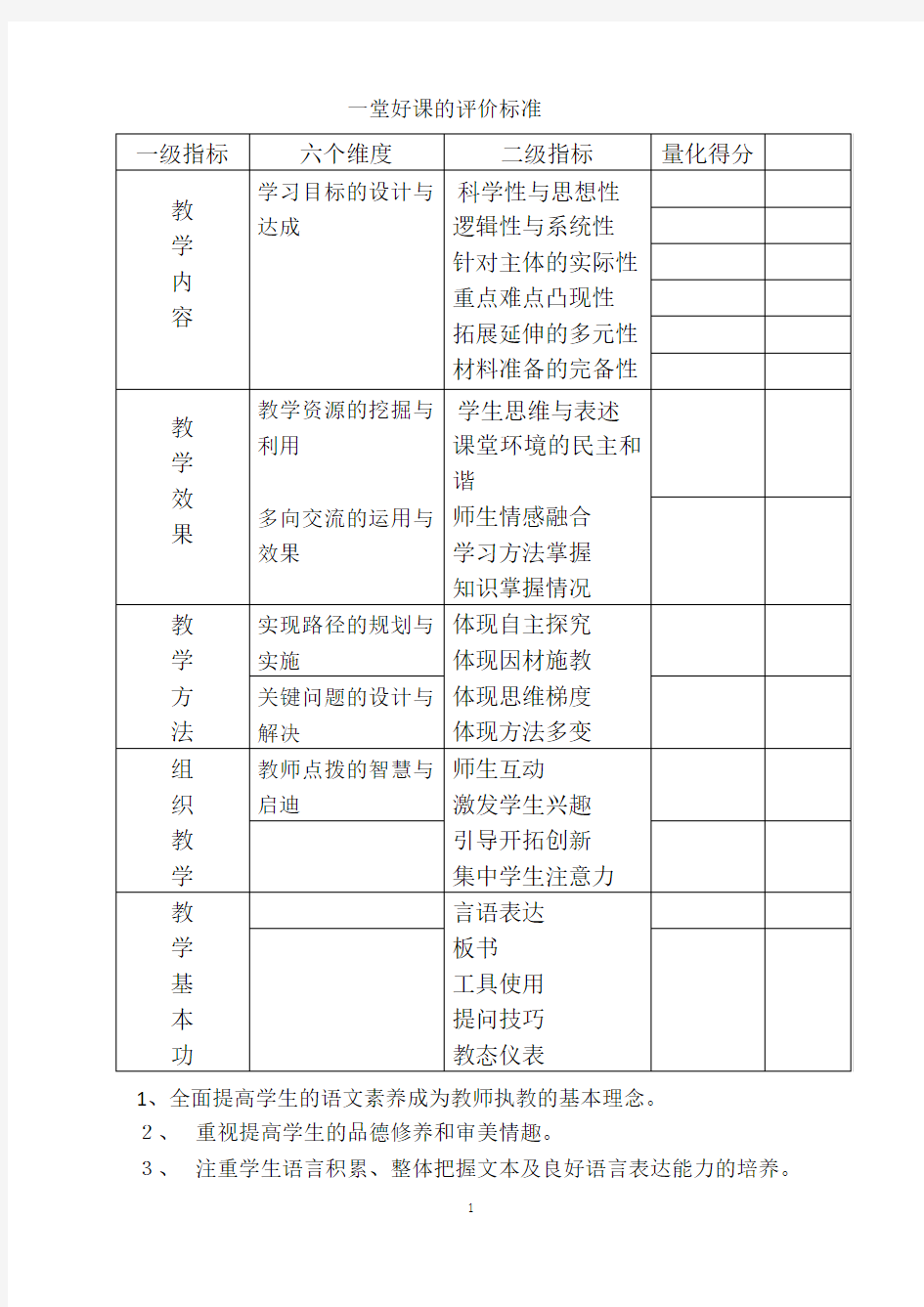 好课的四个标准