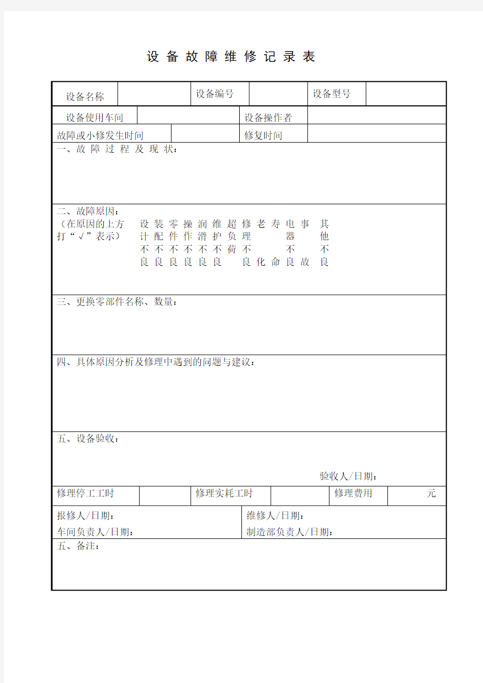 设备故障检修记录