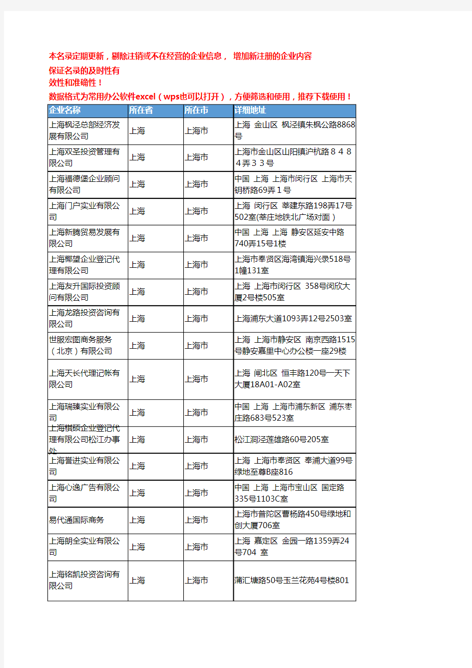 2020新版上海上海市公司注册企业公司名录名单黄页联系方式大全307家