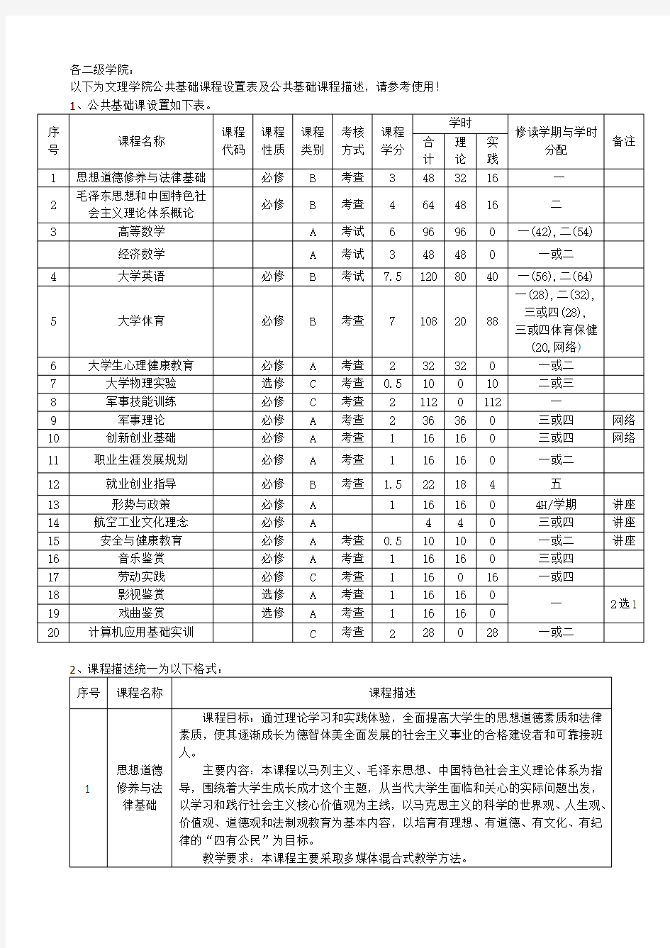 高职公共基础课课程描述