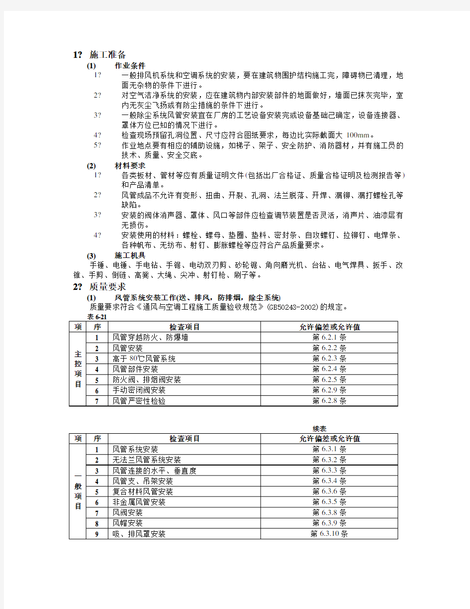 风管安装技术交底