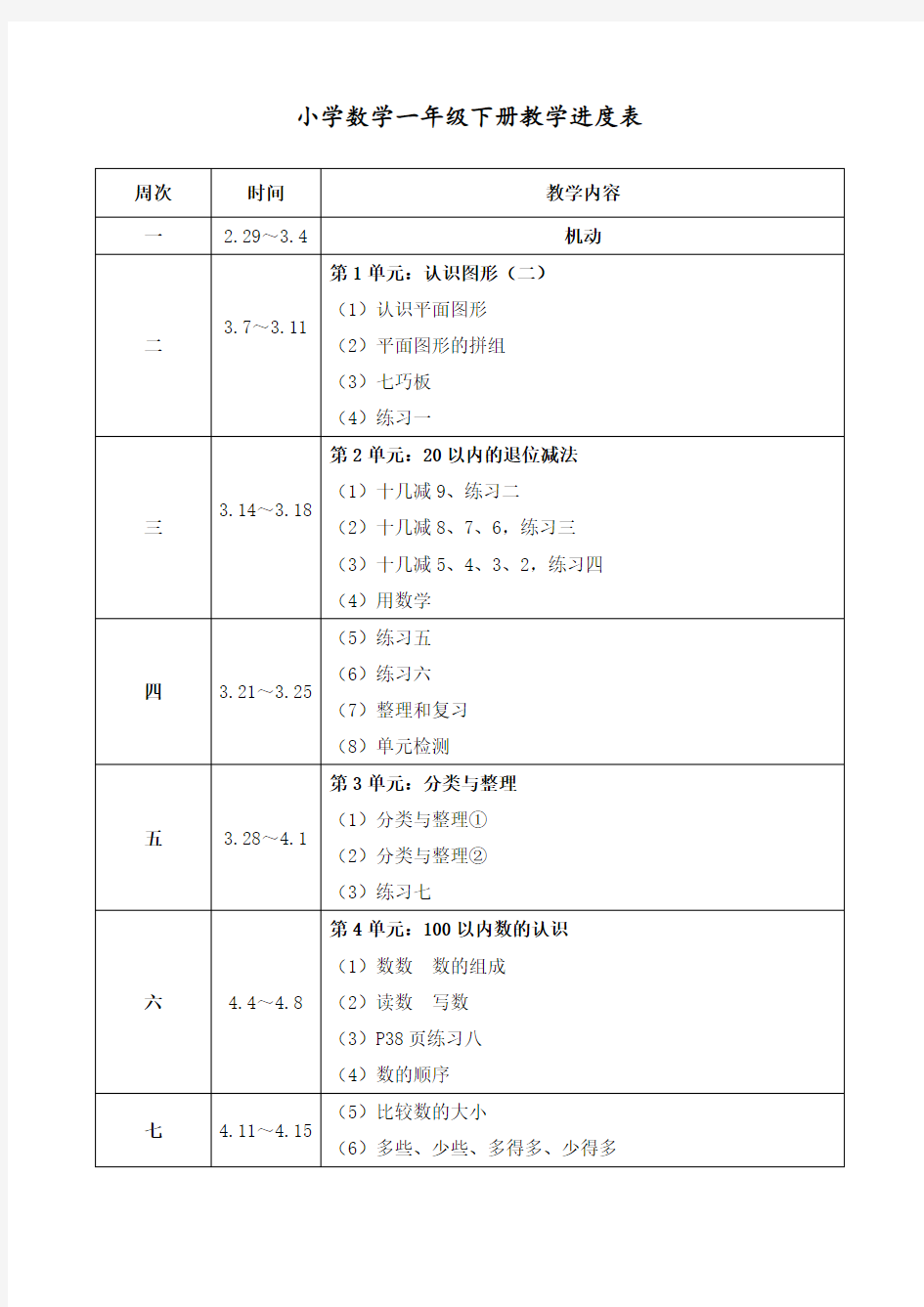 2020最新人教版一年级数学下册-教学进度表