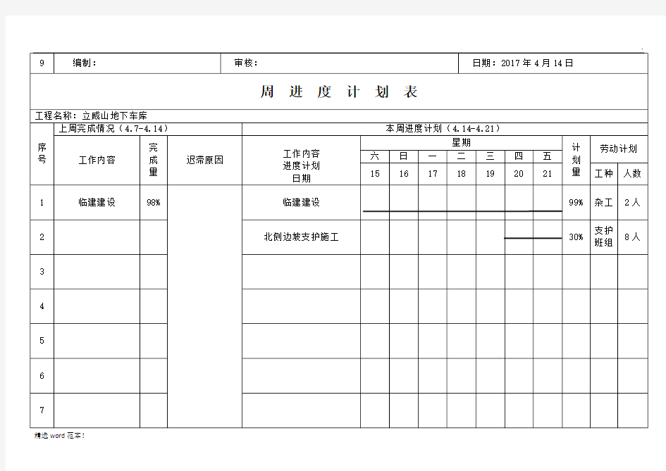 施工单位周进度计划表