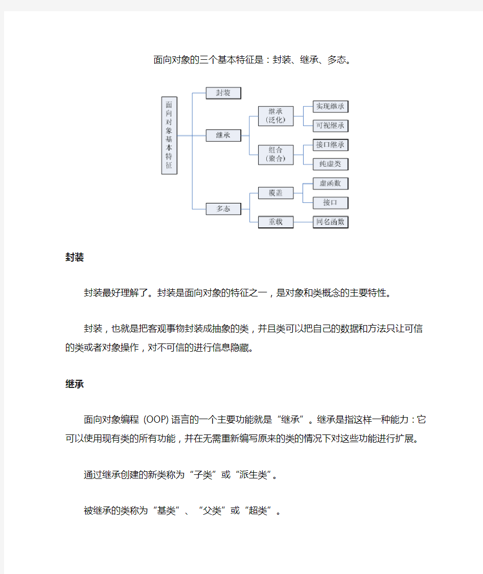 面向对象的三个基本特征讲解