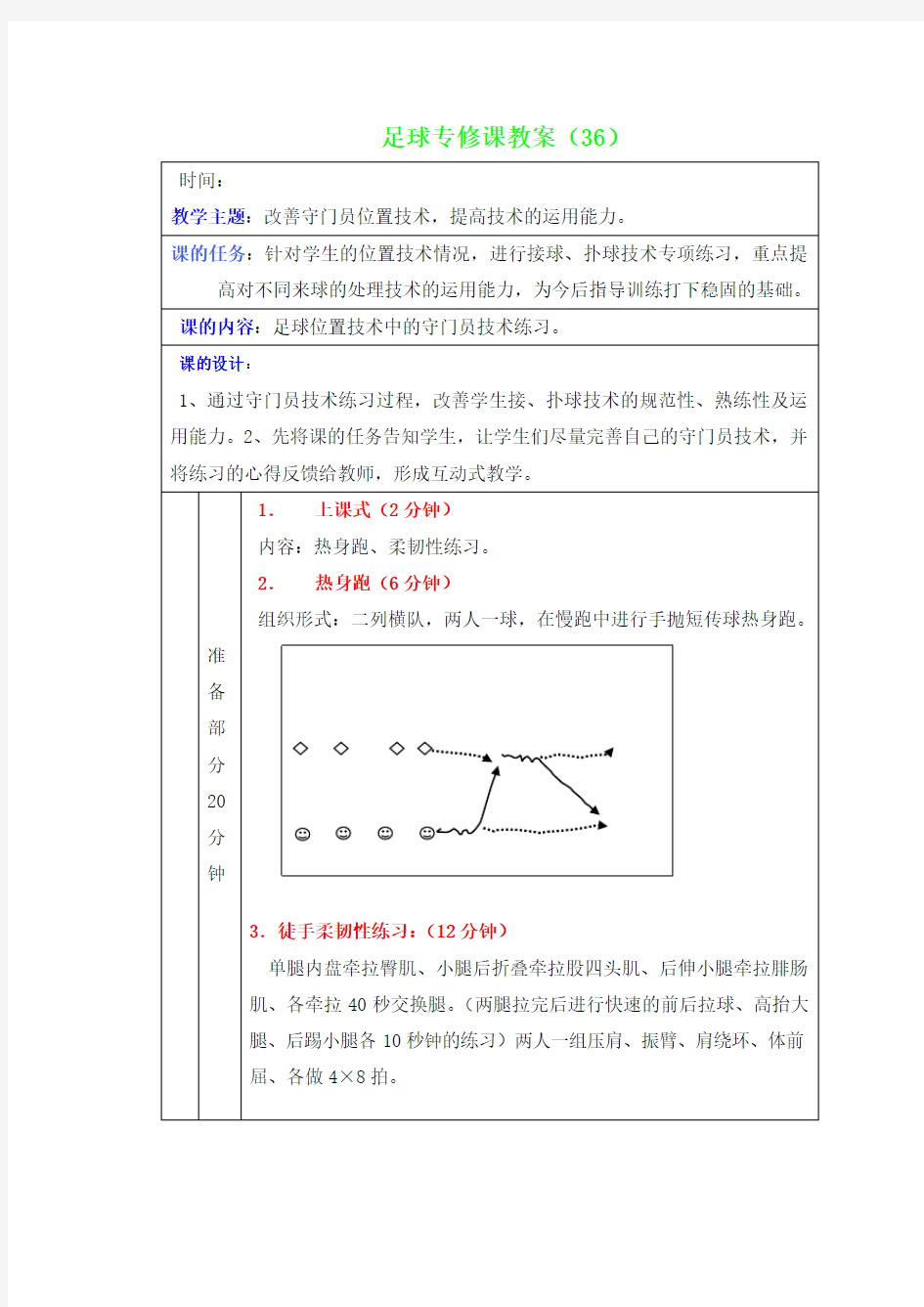 足球专修课教案(守门员)