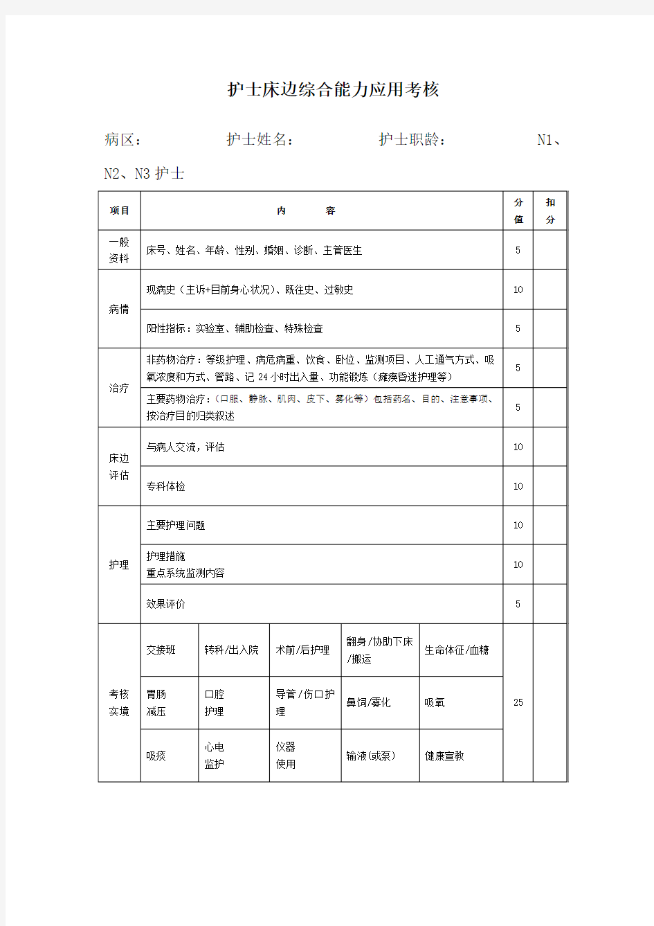 护士床边综合能力考核