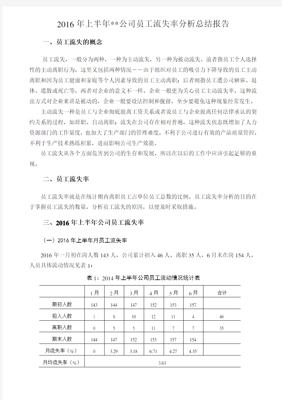 2016年上半年公司员工流失率分析总结报告