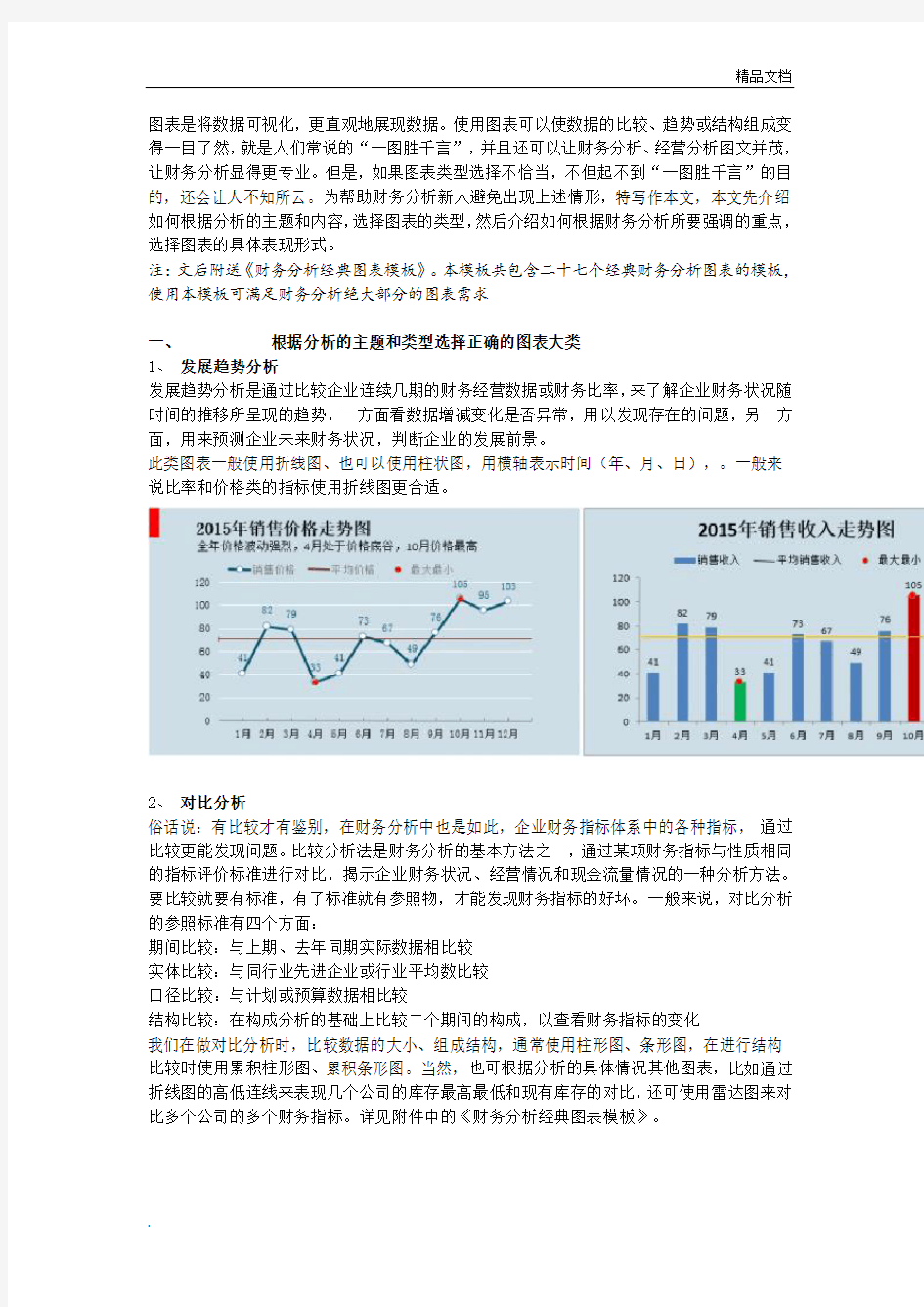 财务分析经典图表分析