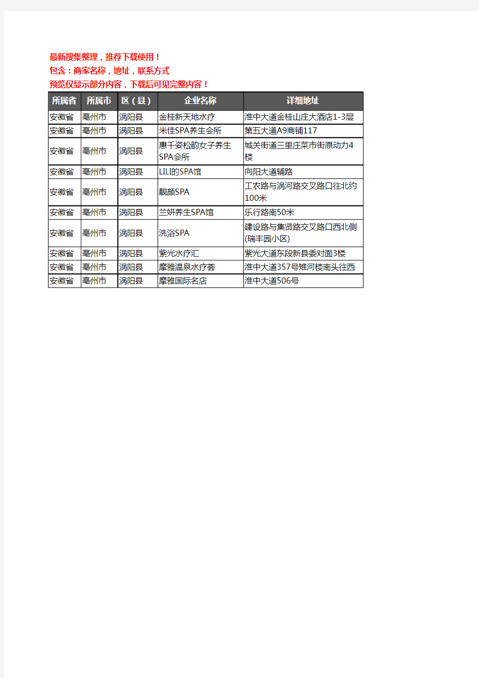 新版安徽省亳州市涡阳县SPA企业公司商家户名录单联系方式地址大全10家