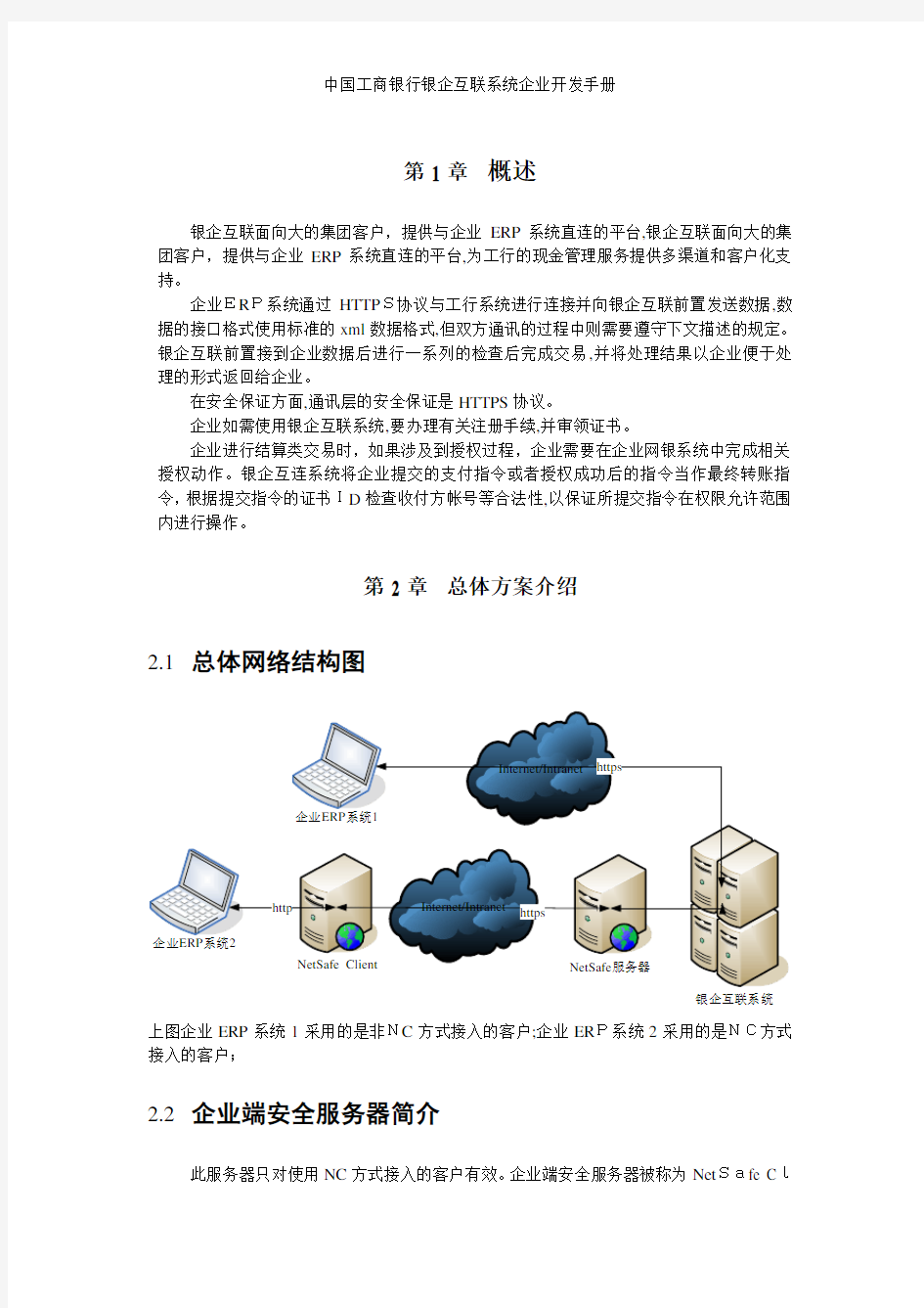 中国工商银行银企互联系统企业开发手册