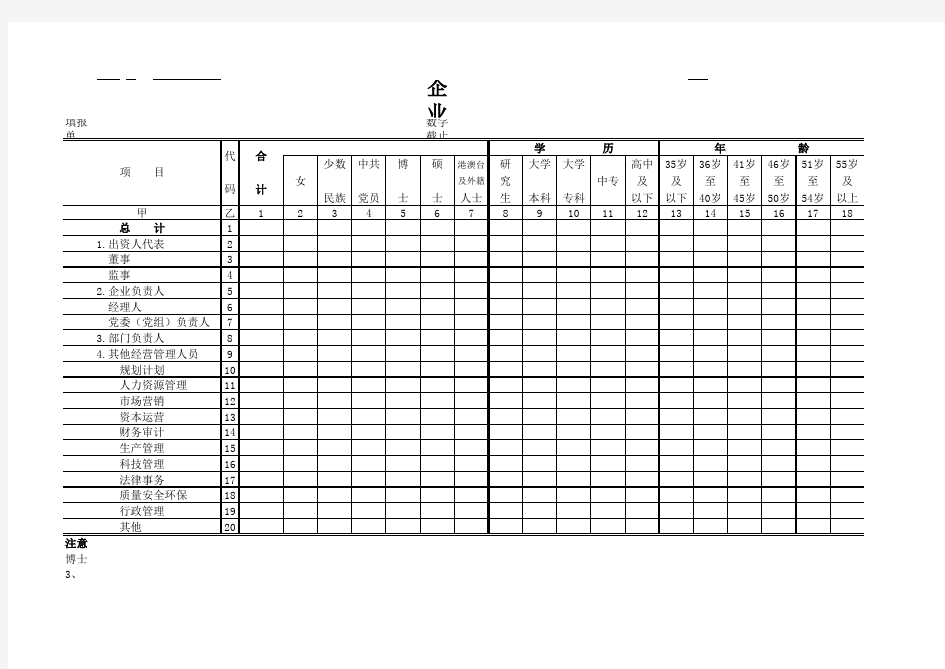 企业经营管理人员基本情况表模板