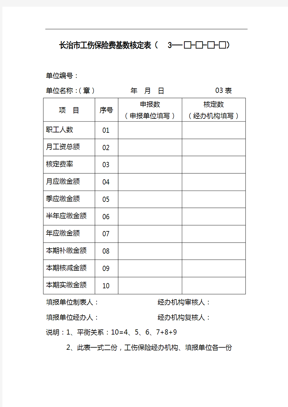 长治市工伤保险费基数核定表(03表)