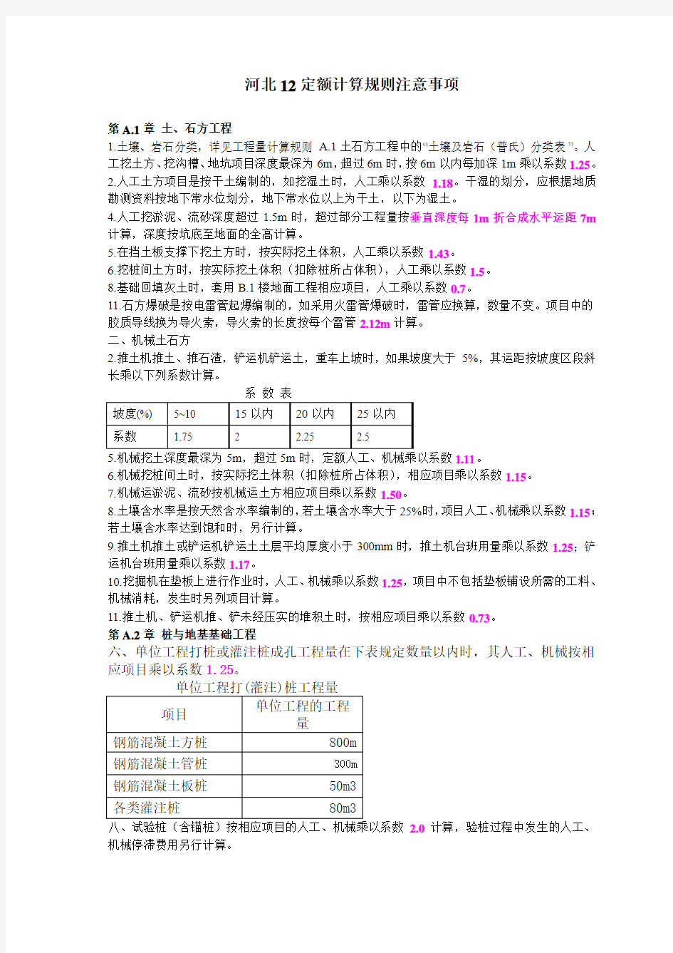 河北12定额计算规则注意事项