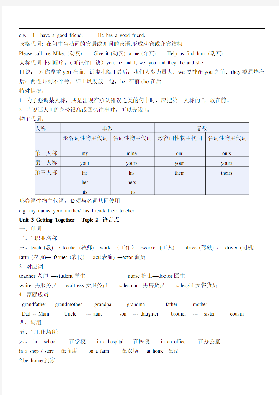 仁爱版英语七年级上册Unit知识点