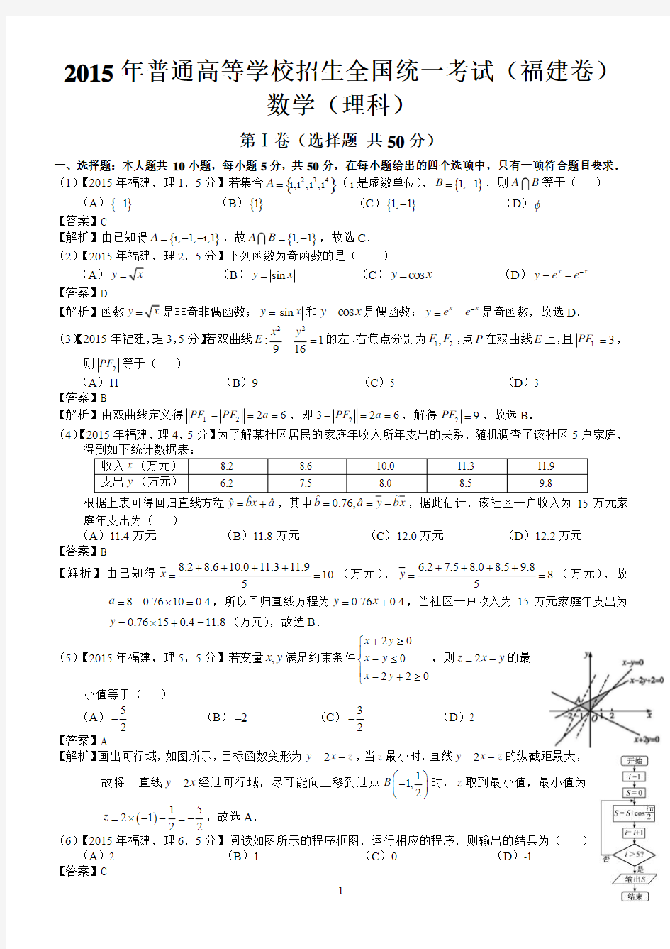 2015年高考福建理科数学试题及答案(word解析版)