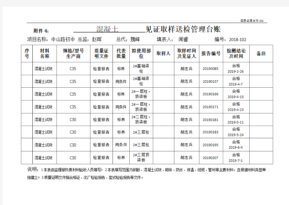 见证取样送检台账