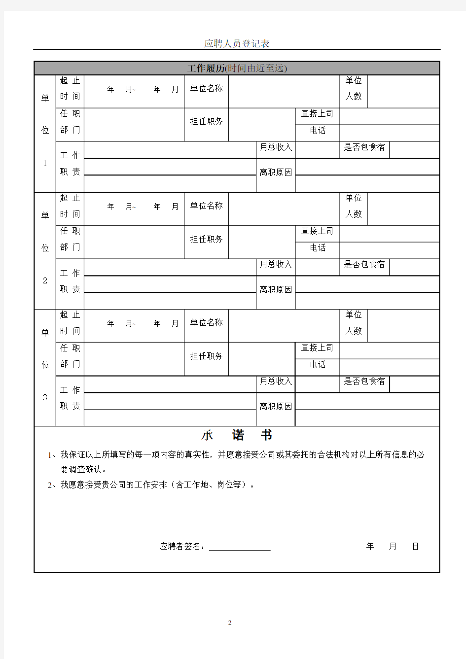 应聘人员信息登记表