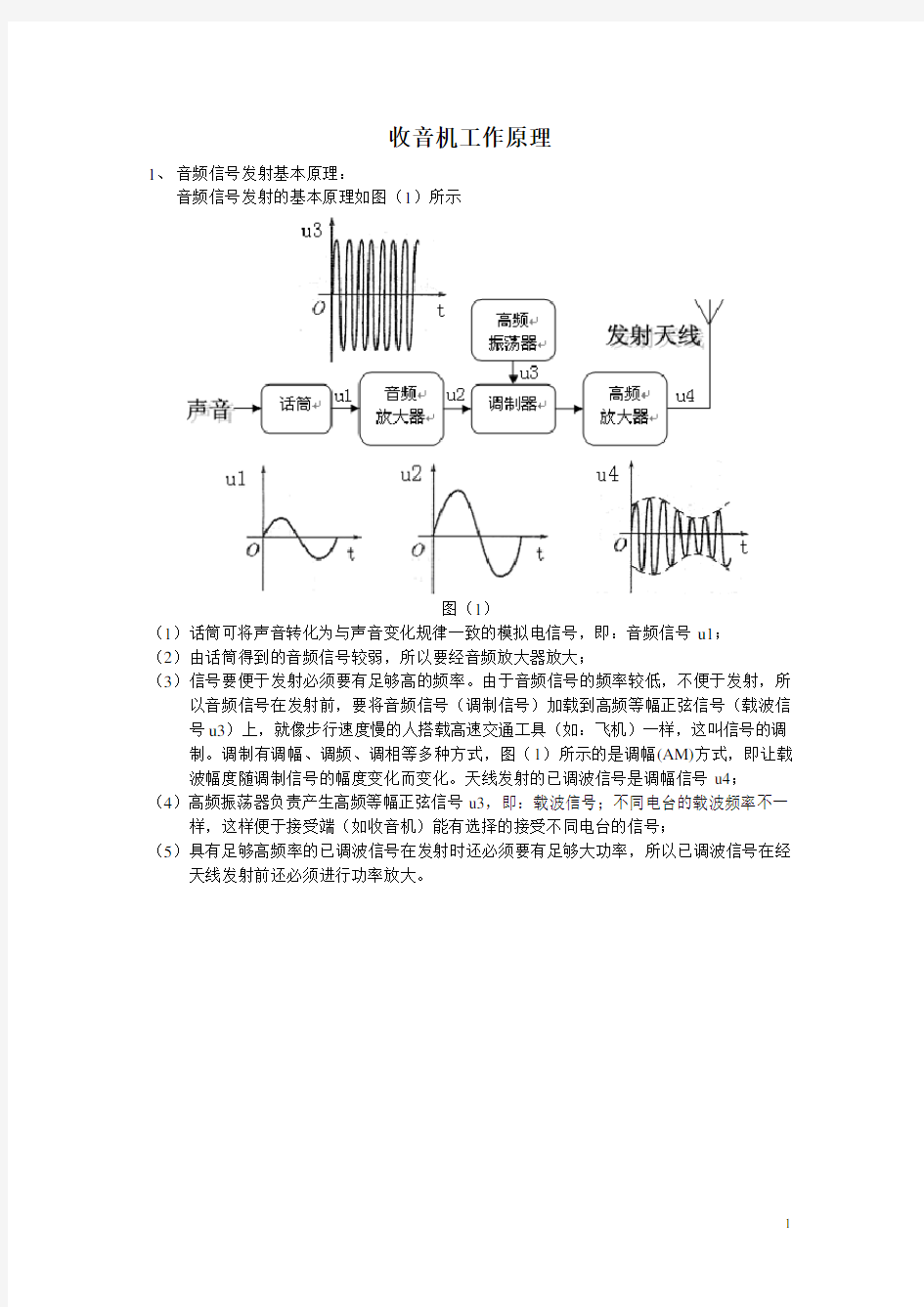 调幅收音机工作原理