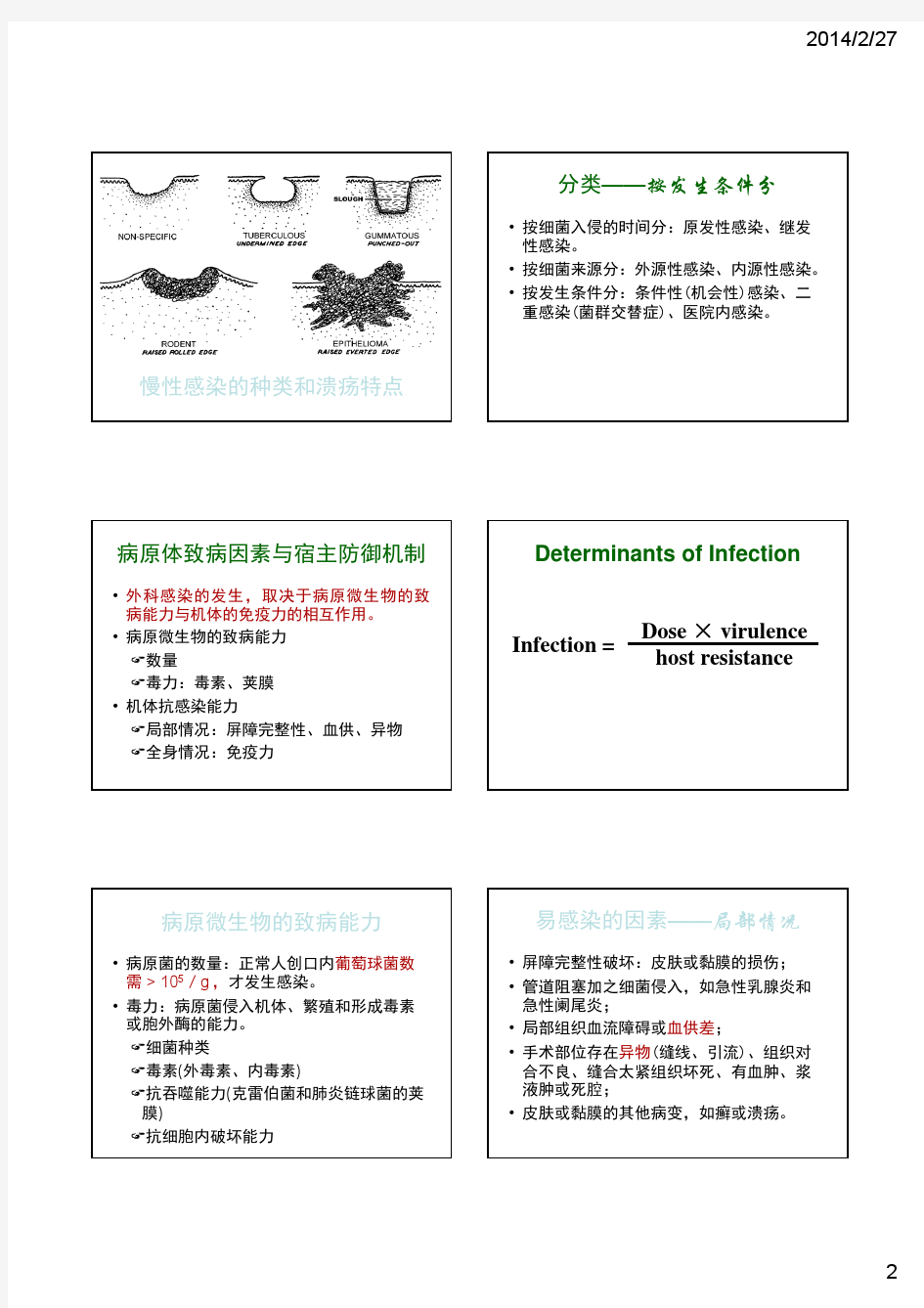 第11章  外科感染,外科学第八版(东南大学)