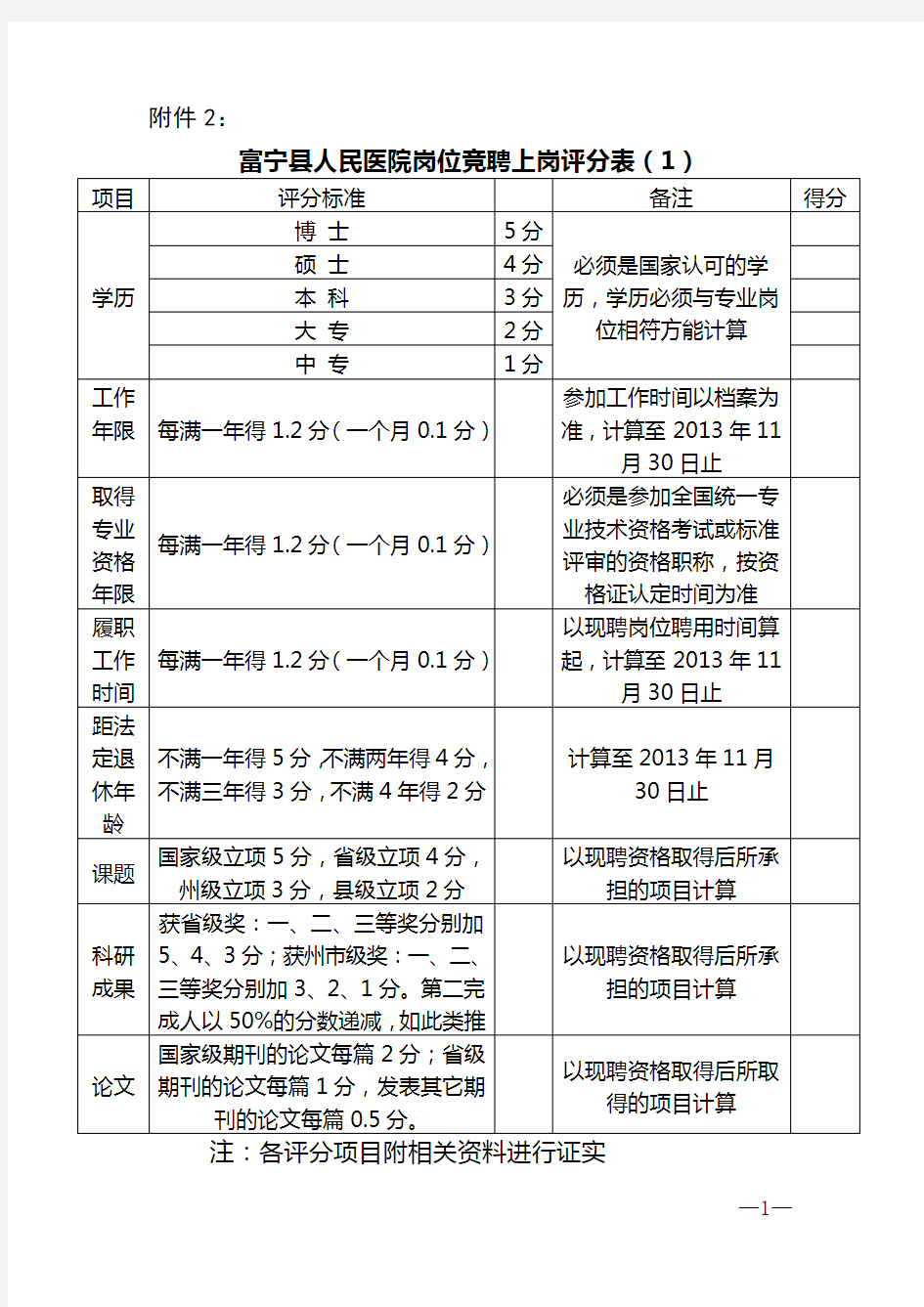 竞聘上岗评分标准及评分表