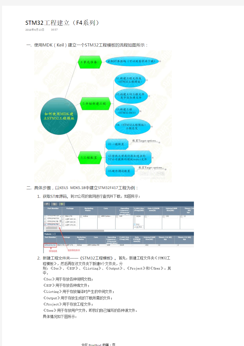 STM32工程建立(F4系列)