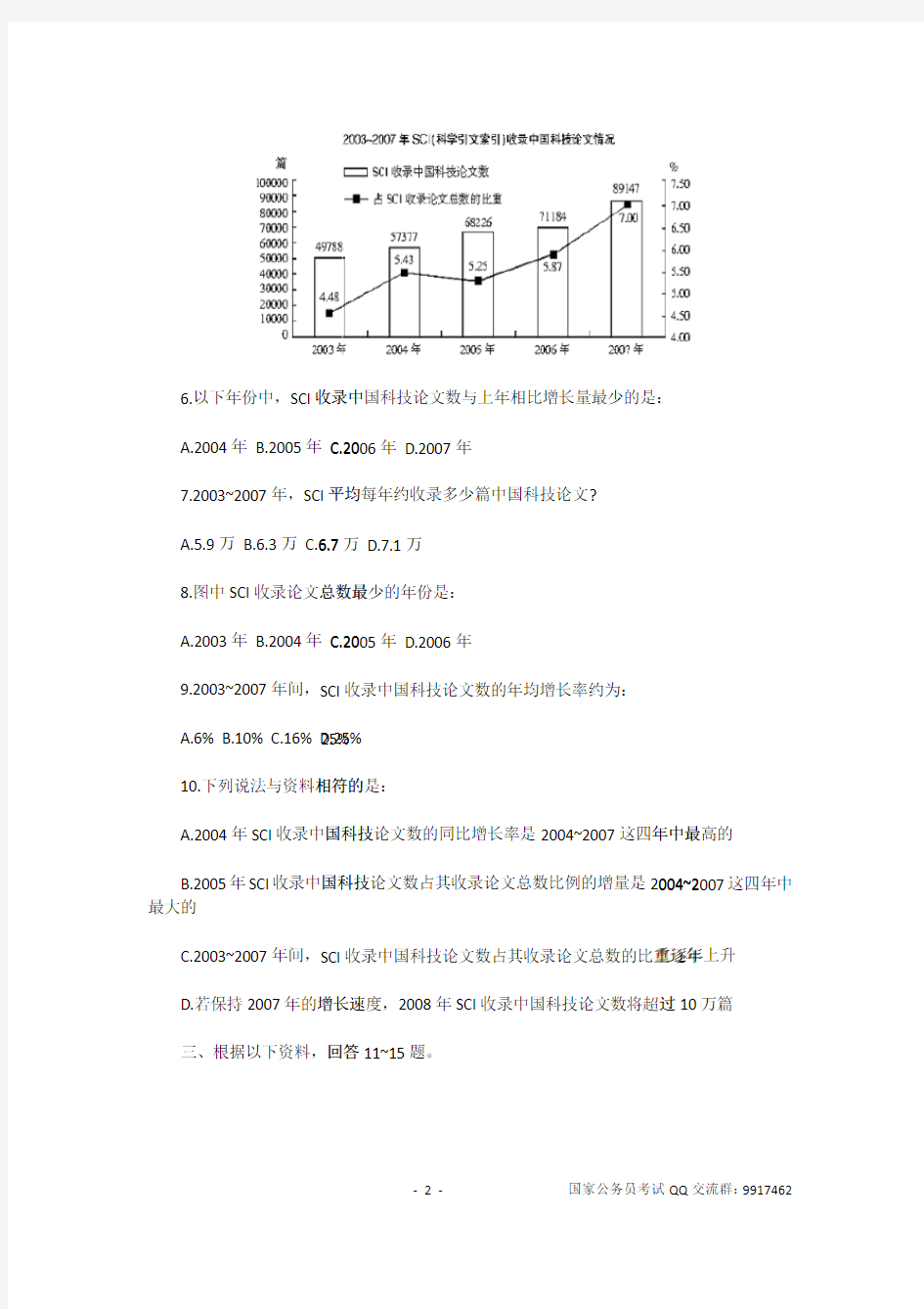 备战2012国考行测之资料分析(2011年11月2日)