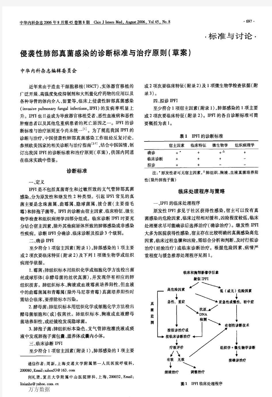 侵袭性肺部真菌感染的诊断标准与治疗原则(草案)