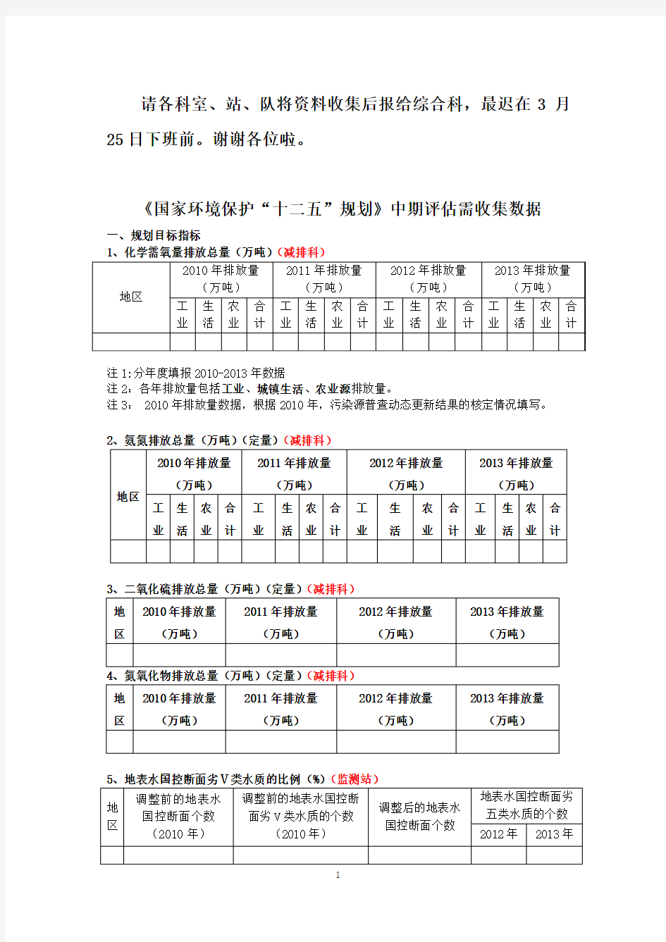 《环境保护“十二五”规划》中期评估定性和定量分析