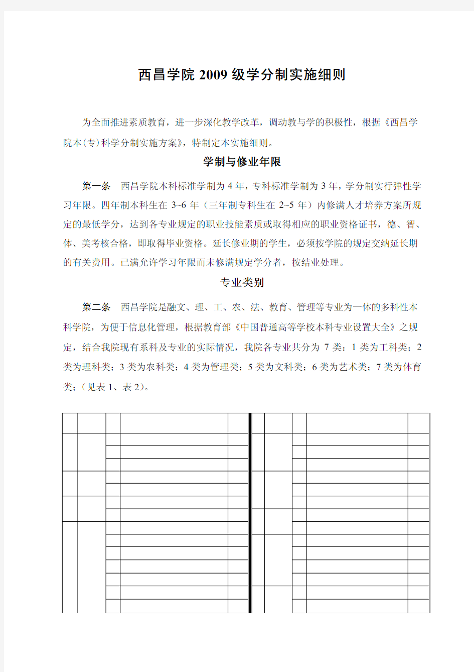 西昌学院学分制实施细则