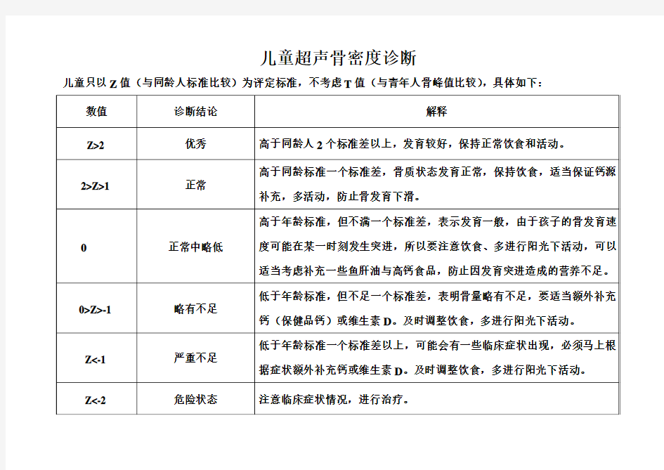 骨密度儿童诊断标准