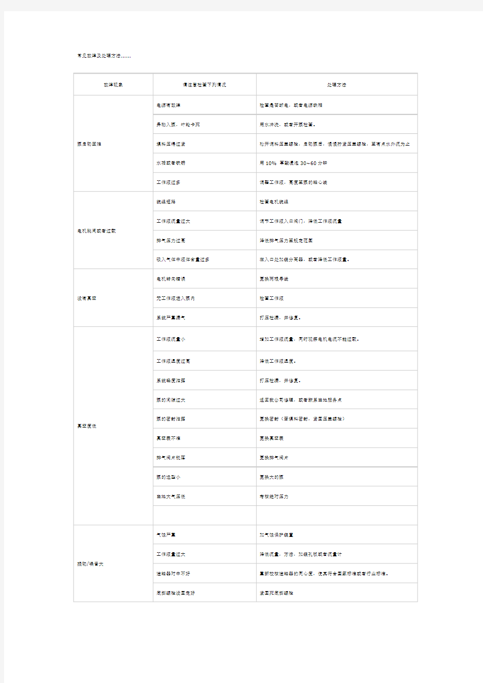 真空泵常见故障及处理方法