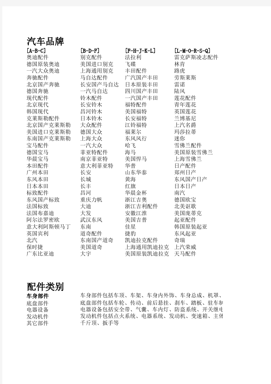 汽车配件价格表