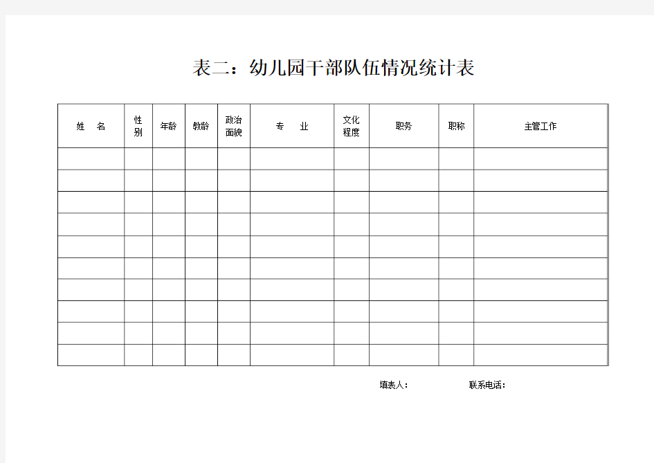 上河镇创市优质园自评表(横表)